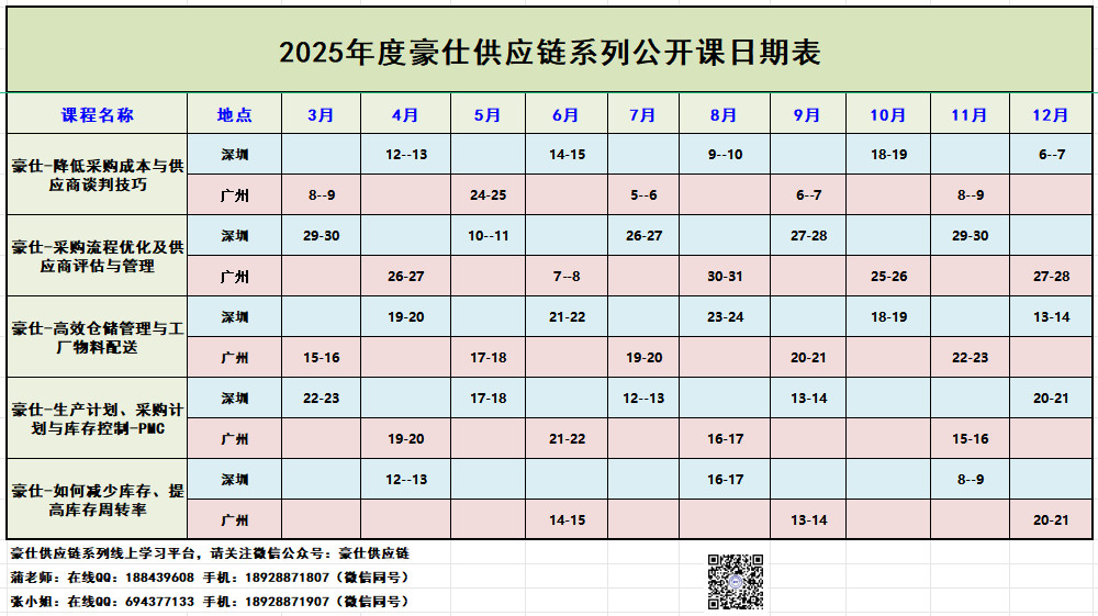 2025年豪仕供應(yīng)鏈系列公開課排期.jpg